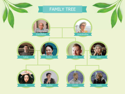 family tree template design family tree templates