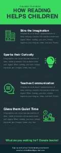 education infographic template design education infographic templates